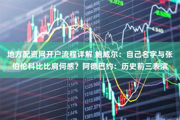 地方配资网开户流程详解 鲍威尔：自己名字与张伯伦科比比肩何感？阿德巴约：历史前三表演
