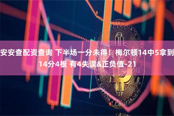 安安查配资查询 下半场一分未得！梅尔顿14中5拿到14分4板 有4失误&正负值-21